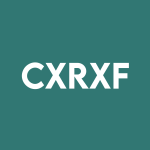 CXRXF Stock Logo