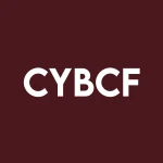 Cybeats