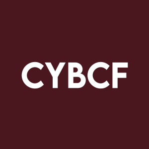 Stock CYBCF logo