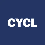 Cycclone Inc logo