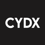 CYDX Stock Logo