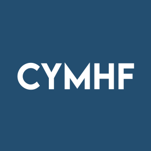 Stock CYMHF logo