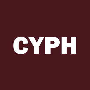 Stock CYPH logo