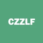 Cizzle Brands logo