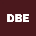 Invesco DB Energy Fund logo