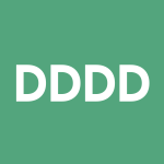 DDDD Stock Logo