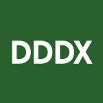 3Dx Industries