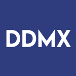 DDMX Stock Logo