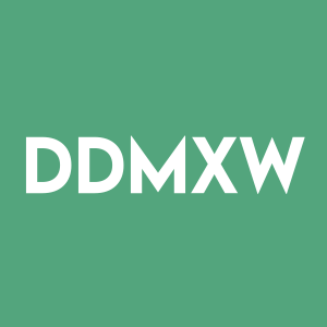Stock DDMXW logo