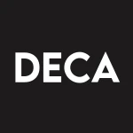 Denali Capital Acquisition Corp. logo