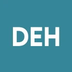D8 Holdings Corp logo