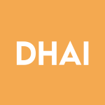 DHAI Stock Logo