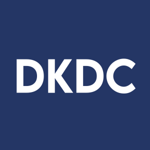 Stock DKDC logo