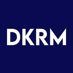 Stock DKRM logo