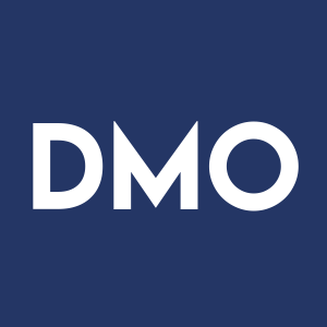 Stock DMO logo