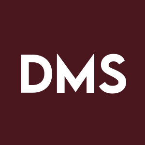 Stock DMS logo
