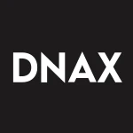Dna Brands