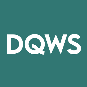 Stock DQWS logo