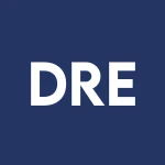 Duke Realty Corp logo