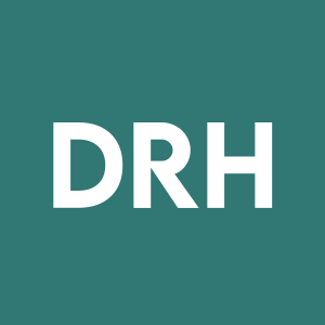 Stock DRH logo