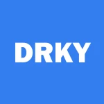 VistaShares Target 15 DRUKMacro Distribution ETF logo