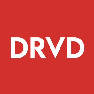 Stock DRVD logo
