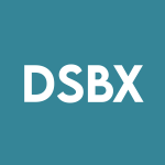 DSBX Stock Logo