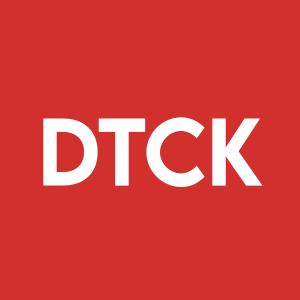 Stock DTCK logo