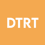 DTRT Stock Logo