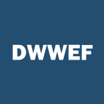 DWWEF Stock Logo