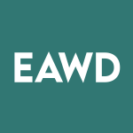 EAWD Stock Logo