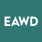 Energy & Wtr Dev Corp