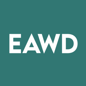 Stock EAWD logo
