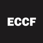Eagle Point Credit Company Inc. logo