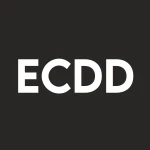 Ecrid logo