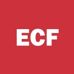 Ellsworth Growth and Income Fund Ltd