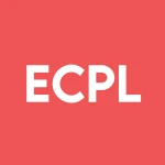 Ecoplus Inc