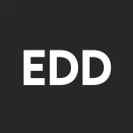 Morgan Stanley Emerging Markets Domestic Fund