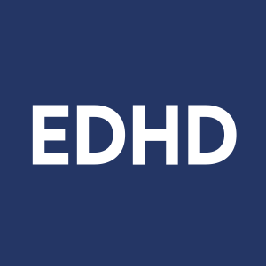 Stock EDHD logo