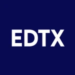 Edtechx Holdings logo