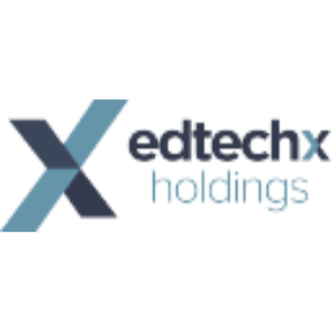 Stock EDTXU logo