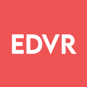 Stock EDVR logo