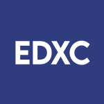 EDXC Stock Logo
