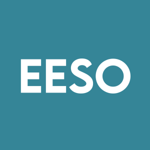 Stock EESO logo
