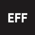 EV Floating-Rate Income Plus logo