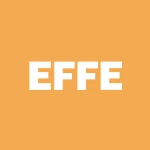 Harbor Osmosis Emerging Markets Resource Efficient ETF logo