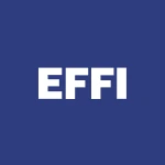 Harbor Osmosis International Resource Efficient ETF logo