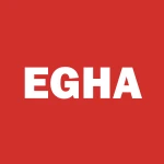 Egh Acquisition Corp. logo