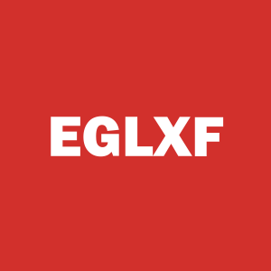 Stock EGLXF logo