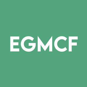 Stock EGMCF logo